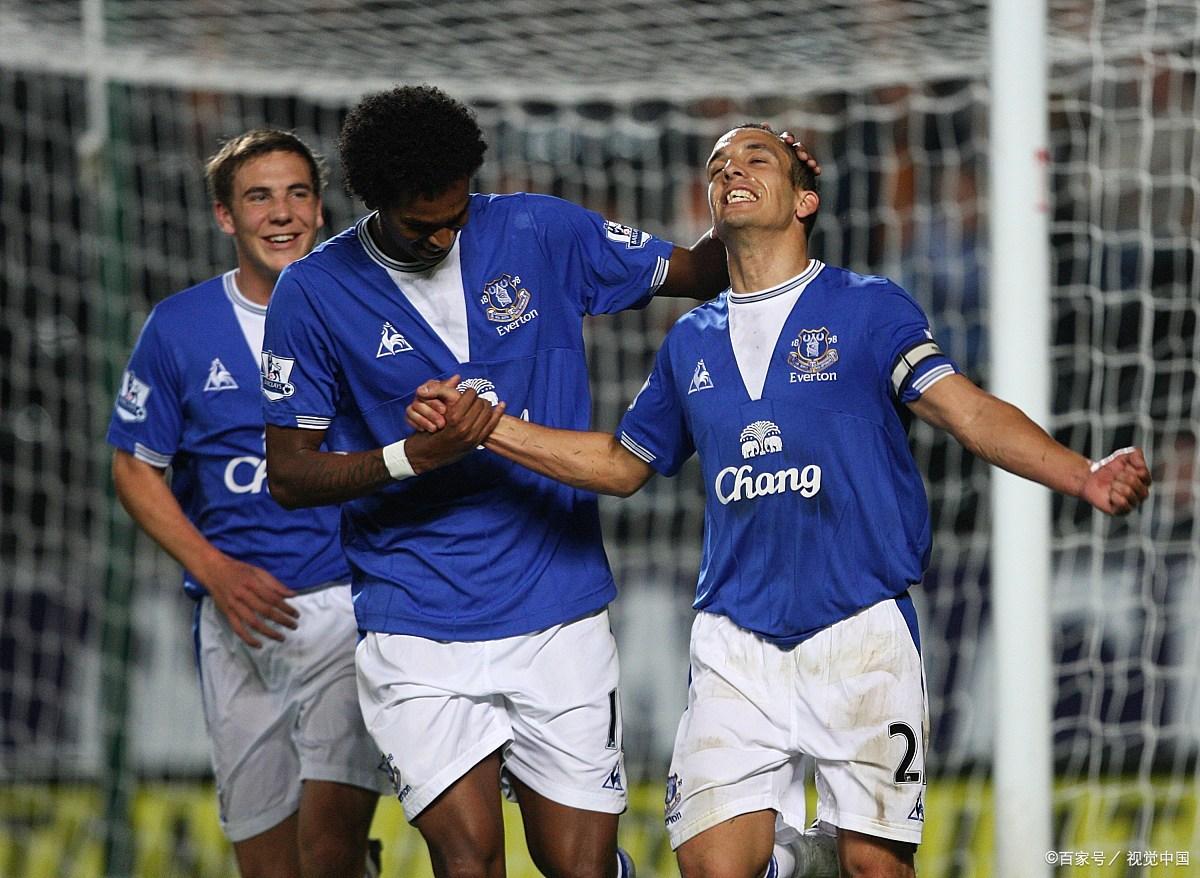 数据与管理 数据与管理