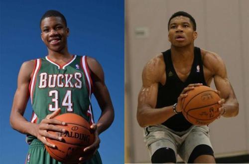 个方面处于 个方面处于