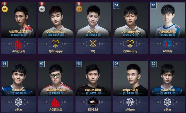 0秒版本 0秒版本