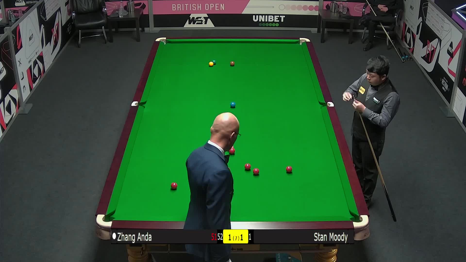 背景差异 背景差异