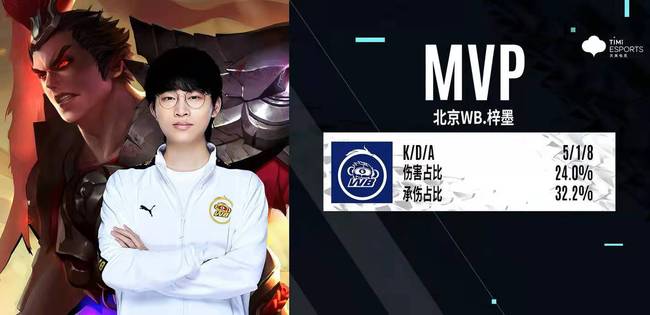 如果后腰不 如果后腰不