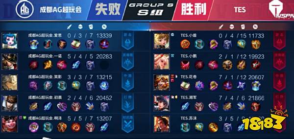 投篮热身 投篮热身